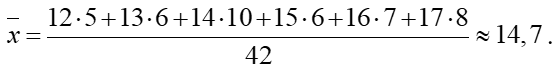 15 Bài tập Các số đặc trưng đo xu thế trung tâm cho mẫu số liệu không ghép nhóm (có đáp án) | Cánh diều Trắc nghiệm Toán 10