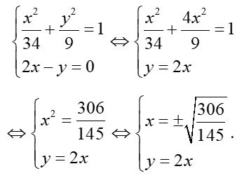 15 Bài tập Ba đường conic (có đáp án) | Cánh diều Trắc nghiệm Toán 10