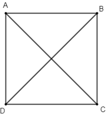 Cho hình vuông ABCD có cạnh bằng a. Tính các tích vô hướng: vectơ AB . vectơAD, vectơ AB . vectơAC