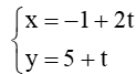 Lập phương trình tham số và phương trình tổng quát của đường thẳng d trong mỗi trường hợp