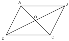 Cho hình bình hành ABCD có O là giao điểm của hai đường chéo và một điểm M