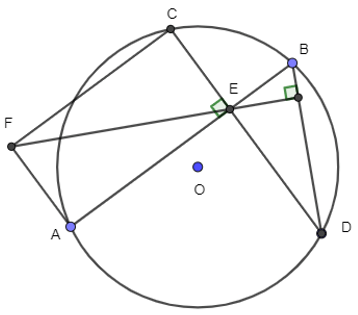 Cho AB và CD là hai dây cung vuông góc tại E của đường tròn (O)