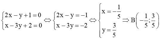 Tìm tọa độ giao điểm và góc giữa hai đường thẳng d1 và d2 trong mỗi trường hợp
