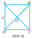 Cho hình vuông ABCD có tâm O và có cạnh bằng a (Hình 16)