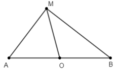 Cho đoạn thẳng AB có O là trung điểm và cho điểm M tùy ý. Chứng minh rằng: vectơ MA. vectơ MB = MO^2 - OA^2