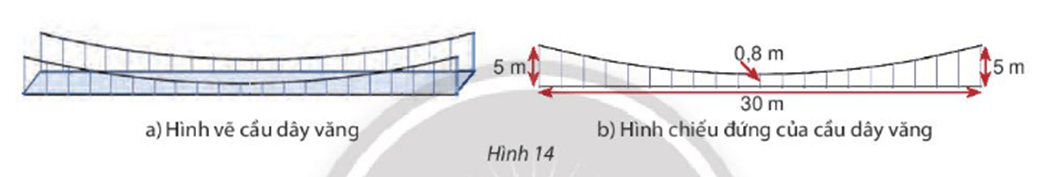 Chiếc cầu dây văng một nhịp được thiết kế hai bên thành cầu có dạng parabol