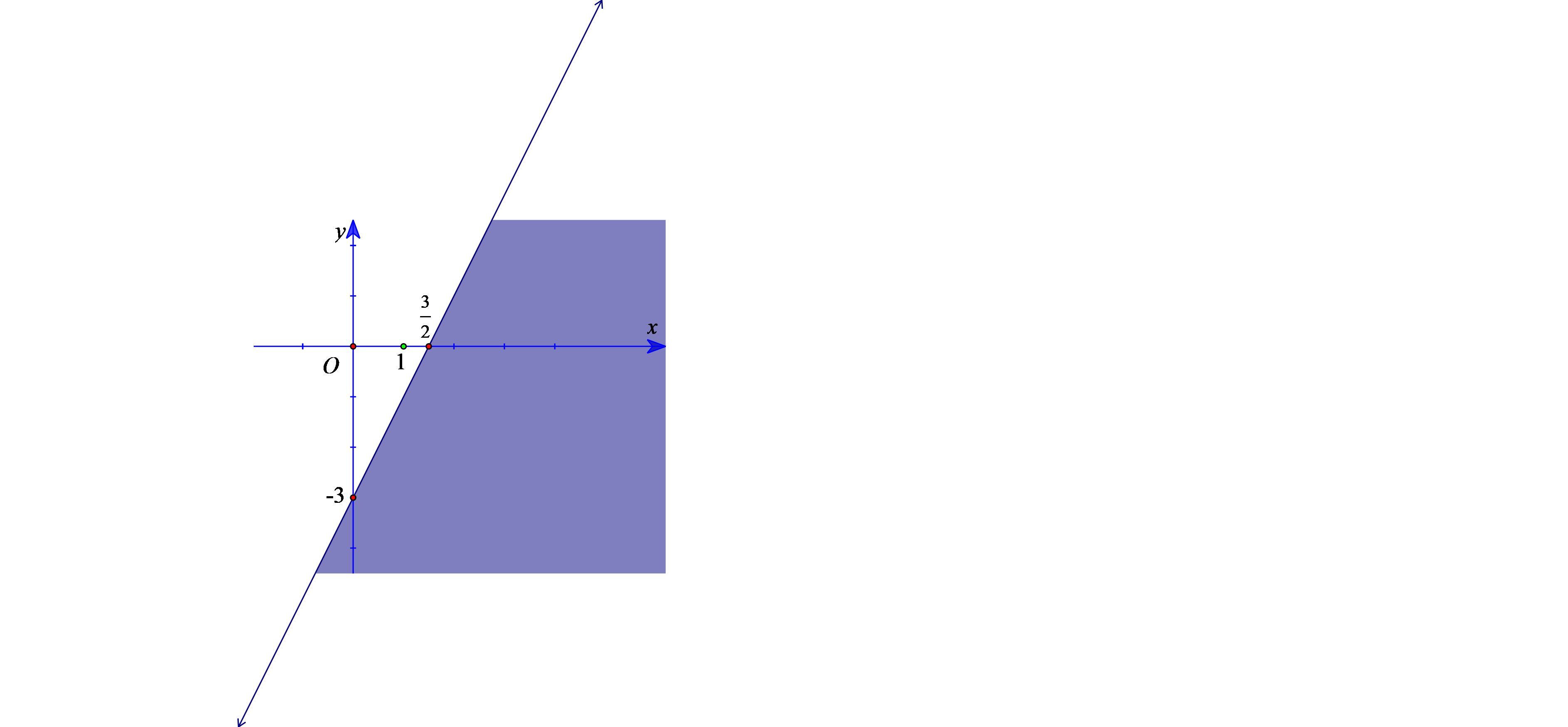 Đề kiểm tra Toán 10 Chân trời sáng tạo Chương 2 (có lời giải)