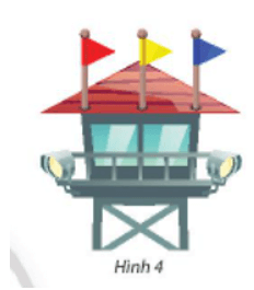 Tại một trạm quan sát, có sẵn 5 lá cờ màu đỏ, trắng, xanh, vàng và cam