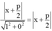 Cho parabol (P) có tiêu điểm F và đường chuẩn ∆. Gọi khoảng cách từ tiêu điểm đến
