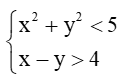 Hệ bất phương trình bậc nhất hai ẩn (Lý thuyết Toán lớp 10) | Chân trời sáng tạo (ảnh 2)