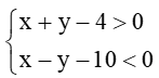 Hệ bất phương trình bậc nhất hai ẩn (Lý thuyết Toán lớp 10) | Chân trời sáng tạo (ảnh 3)