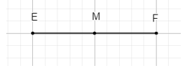 Tìm độ dài của các vectơ EF, EE, EM, MM, FF trong Ví dụ 5