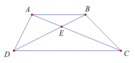15 Bài tập Toạ độ của vectơ (có đáp án) | Chân trời sáng tạo Trắc nghiệm Toán 10