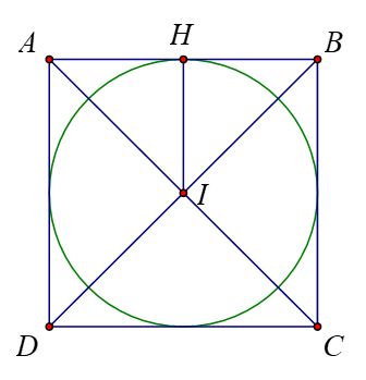 15 Bài tập Đường tròn trong mặt phẳng toạ độ (có đáp án) | Chân trời sáng tạo Trắc nghiệm Toán 10