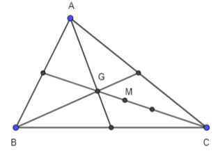 Cho tam giác ABC Hãy xác định điểm M