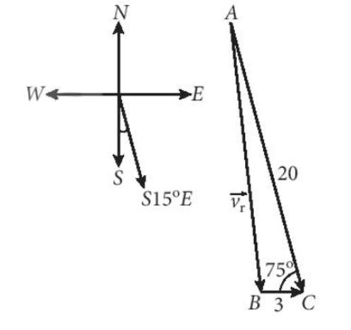 Bài 4.39 trang 72 Toán 10 Tập 1 | Kết nối tri thức Giải Toán 10