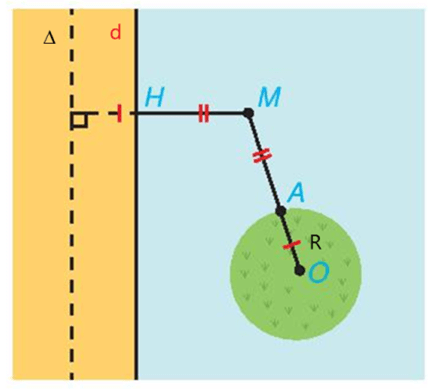 Vận dụng 2 trang 53 Toán 10 Tập 2 | Kết nối tri thức Giải Toán 10