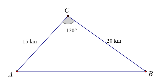 Đề kiểm tra Toán 10 Kết nối tri thức Chương 3 (có lời giải)
