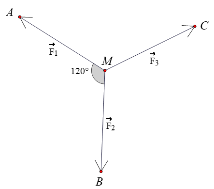 Đề kiểm tra Toán 10 Kết nối tri thức Chương 4 (có lời giải)
