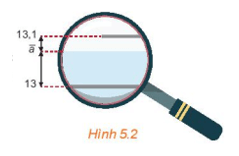 Trong HĐ2, Hòa dùng kính lúp để quan sát mực nước trên ống đo thứ hai