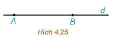 Cho đường thẳng d đi qua hai điểm phân biệt A và B (H.4.25)