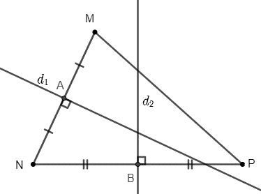 Viết phương trình đường tròn (C) đi qua ba điểm M(4; – 5), N(2; – 1), P(3; – 8)