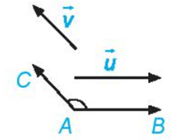 Tích vô hướng của hai vectơ (Lý thuyết Toán lớp 10) | Kết nối tri thức