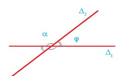 Vị trí tương đối giữa hai đường thẳng. Góc và khoảng cách (Lý thuyết Toán lớp 10) | Kết nối tri thức