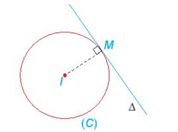 Đường tròn trong mặt phẳng tọa độ (Lý thuyết Toán lớp 10) | Kết nối tri thức