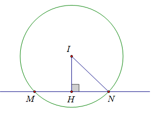 15 Bài tập Đường tròn trong mặt phẳng toạ độ (Trắc nghiệm Toán lớp 10 có đáp án) | Kết nối tri thức