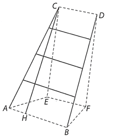 Hai đường thẳng vuông góc lớp 11 (Lý thuyết Toán 11 Cánh diều)
