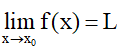 Giới hạn của hàm số (Lý thuyết Toán lớp 11) | Cánh diều