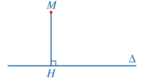 Tổng hợp lý thuyết Toán 11 Chương 8 Cánh diều