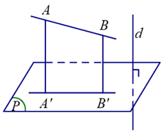Đường thẳng vuông góc với mặt phẳng lớp 11 (Lý thuyết Toán 11 Chân trời sáng tạo) (ảnh 10)