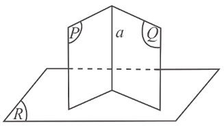Hai mặt phẳng vuông góc lớp 11 (Lý thuyết Toán 11 Chân trời sáng tạo) (ảnh 8)