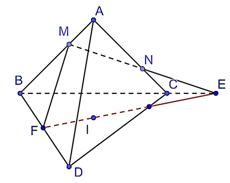 Lý thuyết Toán 11 Kết nối tri thức Bài 10: Đường thẳng và mặt phẳng trong không gian