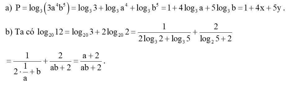 Lôgarit lớp 11 (Lý thuyết Toán 11 Kết nối tri thức)