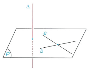 Đường thẳng vuông góc với mặt phẳng lớp 11 (Lý thuyết Toán 11 Kết nối tri thức)