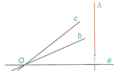 Đường thẳng vuông góc với mặt phẳng lớp 11 (Lý thuyết Toán 11 Kết nối tri thức)