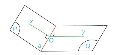Hai mặt phẳng vuông góc lớp 11 (Lý thuyết Toán 11 Kết nối tri thức)