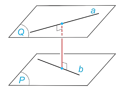 Khoảng cách lớp 11 (Lý thuyết Toán 11 Kết nối tri thức)