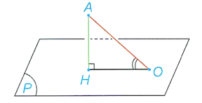 Tổng hợp lý thuyết Toán 11 Chương 7 Kết nối tri thức