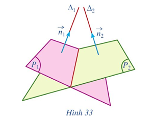 Hoạt động 9 trang 75 Toán 12 Cánh diều Tập 2 | Giải Toán 12