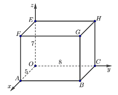 13 Bài tập Toạ độ của vectơ (có đáp án) | Cánh diều Trắc nghiệm Toán 12