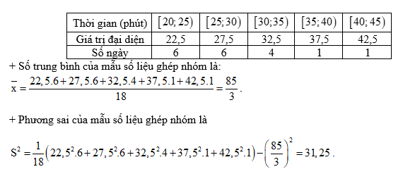 13 Bài tập trắc nghiệm Toán 12 Chân trời sáng tạo Chương 3 (có đáp án)