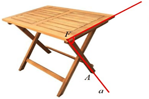 Đề kiểm tra Toán 12 Kết nối tri thức Chương 5 (có lời giải)
