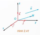 HĐ3 trang 62 Toán 12 Kết nối tri thức Tập 1 | Giải Toán 12