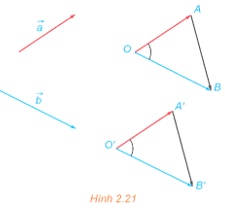 HĐ7 trang 54 Toán 12 Kết nối tri thức Tập 1 | Giải Toán 12