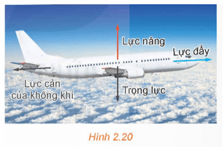 Vận dụng 3 trang 54 Toán 12 Kết nối tri thức Tập 1 | Giải Toán 12