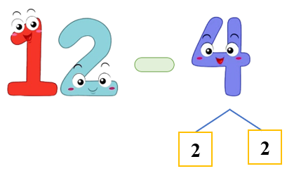 12 trừ đi một số lớp 2 (Lý thuyết + 10 Bài tập)